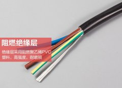 电缆线的防火阻燃要求