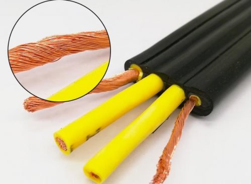 电线电缆的定义及分类，再不收藏就晚了！
