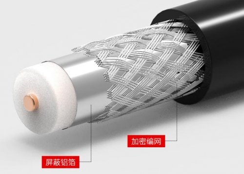 入门必看知识，电线电缆术语和名词